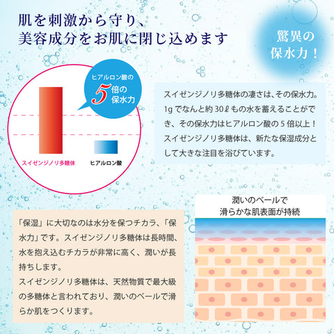 AQUACELLGE ESSENCE