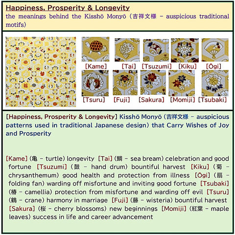 Happiness, Prosperity & Longevity Standing Double Photo Frame