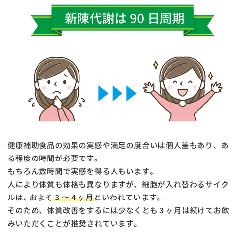 おいしい水素と乳酸菌