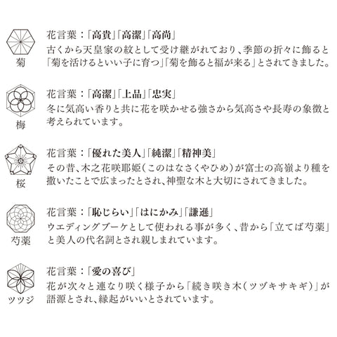 酒瓶垫（杜鹃）／不锈钢 日本制