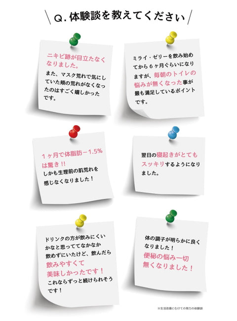 ミライ・ゼリー