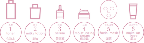 LITA SKIN REVOLUTION GEL