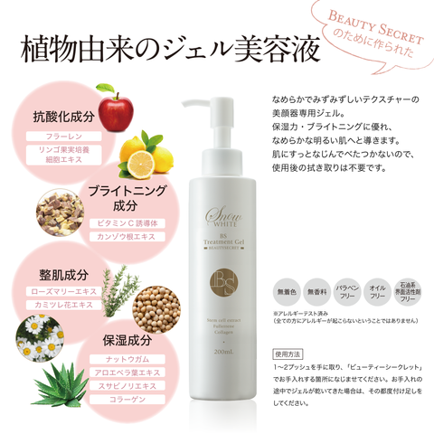 SW Aqua Moist gel　By BeautySecret  MADE IN JAPAN