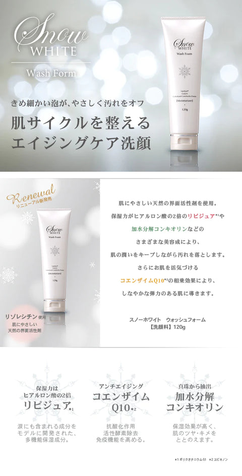 SW Wash Form MADE IN JAPAN