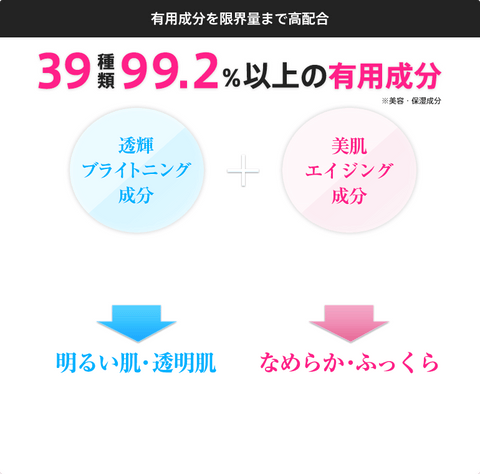 ファイナルホワイト スターティングエッセンス 50g　＜導入美容液＞