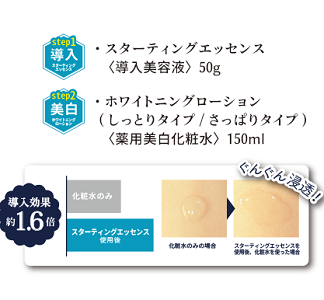 ファイナルホワイト スターティングエッセンス 50g　＜導入美容液＞