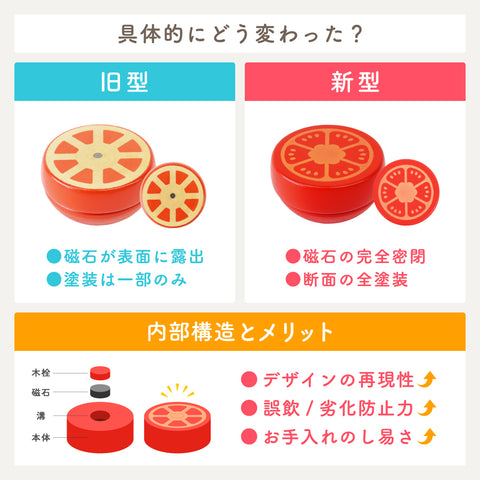 首次首次基本禮物