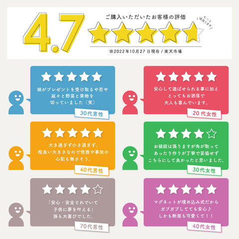 首次首次基本禮物