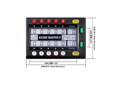 Scoremaster II