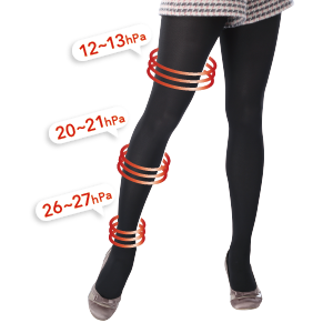 Tights