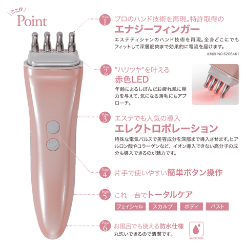 Dr-PRO Beauty Secret & SW Aqua Moist gel