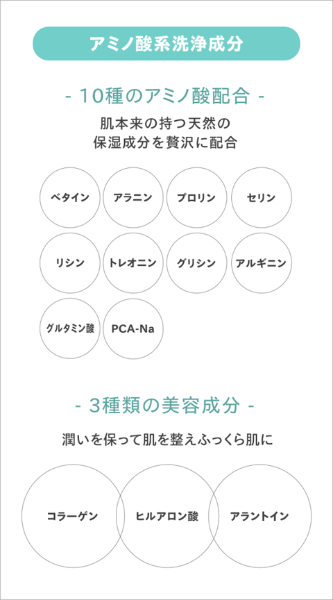 泡沫純洗淨保濕 /泡沫臉部150毫升 +重新填充套件套件