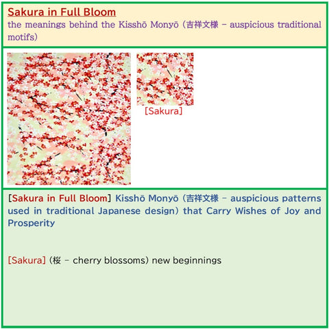 Sakura in Full Bloom Greeting Card & Standing Double Photo Frame