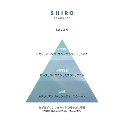 SHIRO サボン ハンド美容液 30g 容器変更前 ハンドクリーム
