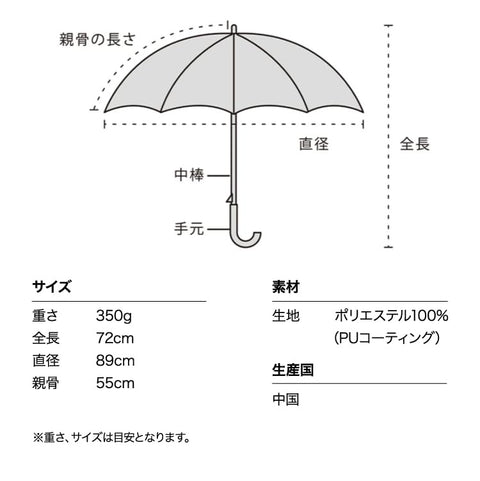 2025 Wpc. 801-13217-102 Women's Folding Umbrella, Dome Parasol, Frill, Mini, Pink, 100% Light Blocking/100% UV Cut/UPF50+/Heat Shield/For Both Sunny and Rainy Weather, 21.7 inches (55 cm) Main Rib