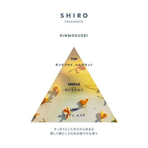 SHIRO Osmanthus Laundry Liquid, 16.9 fl oz (500 ml) Laundry Detergent