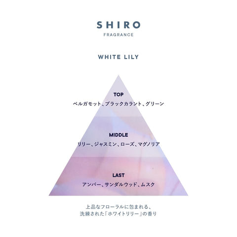 SHIRO ホワイトリリー ボディミルク 195g ボディクリーム
