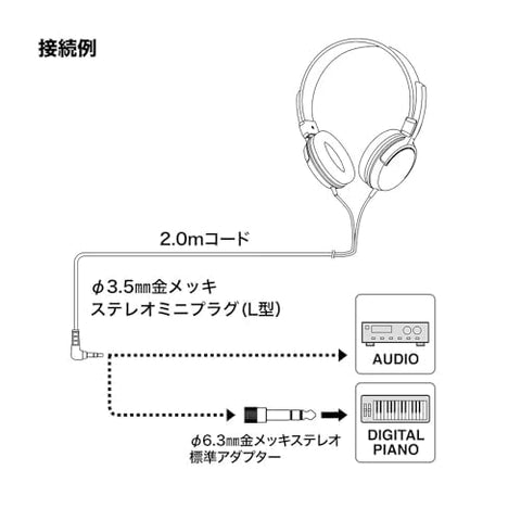 Audio-Technica ATH-EP100 On-Ear Headphones for Musical Instruments, Open Type, Wired, Lightweight, Musical Instrument Practice, Electronic Piano, 0.25 inch (6.3 mm) Headphone Connector Converter Plug