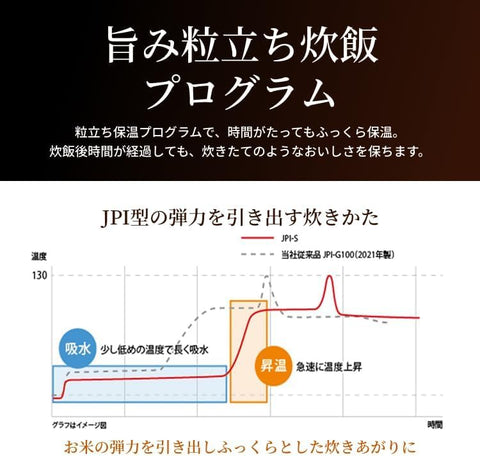 TIGER 虎牌 电饭煲 5.5合 压力IH式 泡火锅 土锅 白色 JPI-S10NW