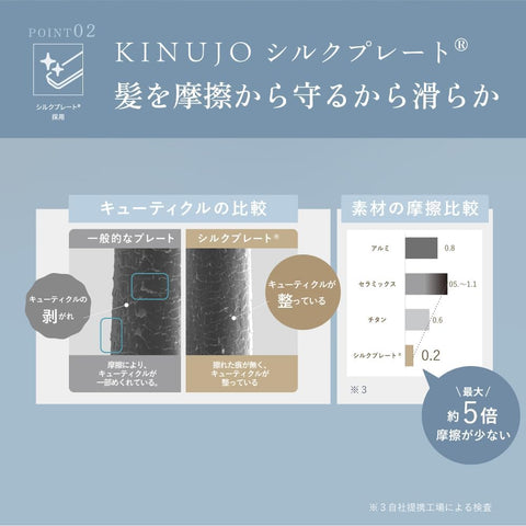 【官方EC限定 附合作指南手册】絹女 KINUJO 直发 卷发棒 キヌージョ 护发 造型 数字温度显示 自动关机 丝质板® 快速升温 易于清洁