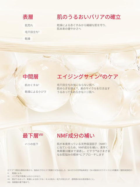 SK-II Pitera™ 无限光环 必备套装 试用装 正品