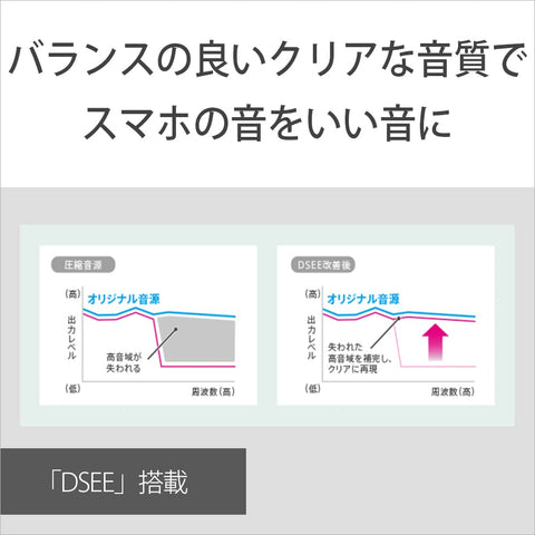 ソニー(SONY) ワイヤレスイヤホン WI-C100:Bluetooth対応/25時間スタミナ/IPX4防滴/DSEE搭載 ブルー WI-C100 LZ 小