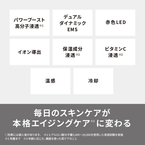 파나소닉 EH-SS85-W 이온 페이셜 마사지기 이온 부스트 멀티 EX 파워 부스트 테크놀로지 화이트
