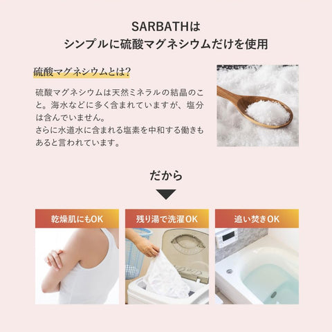 SARBATH SERBUS BATH SUITING 3.3 lbs (1.5 kg), Sauna Mood, Sweating, Sweating, Draining, Unscented, Uncolored, Bath Salt, Gift, Birthday, Bath Goods, Sauna Goods, Epsom Salt, Bath Salt, Bathtub, Home,