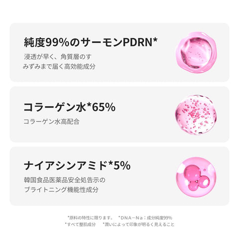 Medi Cube PDRN胶原蛋白果冻精华 果冻纺织品 光泽 胶原蛋白奶油 饱满 超干燥肌肤 新感觉 韩国化妆品