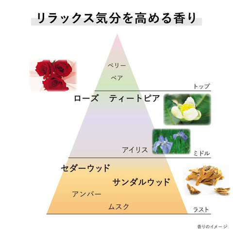 가네보 (KANEBO) 크림 인 나이트 II 나이트 크림 50g 의약외품 나이아신아마이드 드라이 모이스처라이징 하르시시 와시 기프트