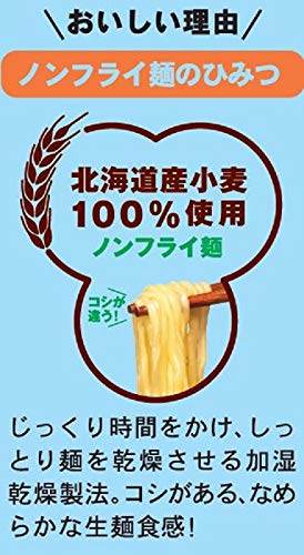 一直以来一直以来一直以来的那个拉面 5餐盒×