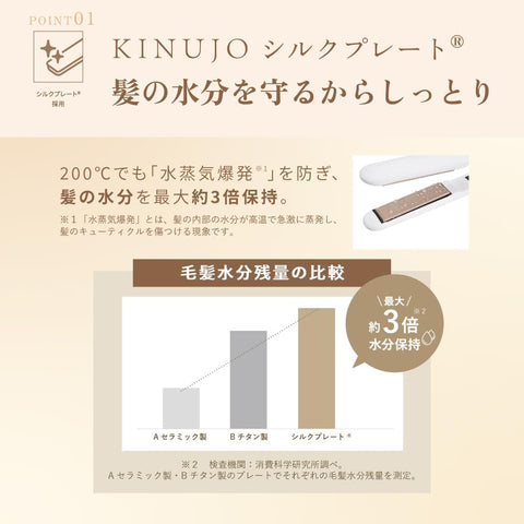 【Official EC Exclusive with Collaboration Guidebook】KINUJO Silk Lady World Hair Iron Black Silk Plate® for Smooth and Shiny Straight Hair Overseas Compatible Model with 5-Level Temperature Control