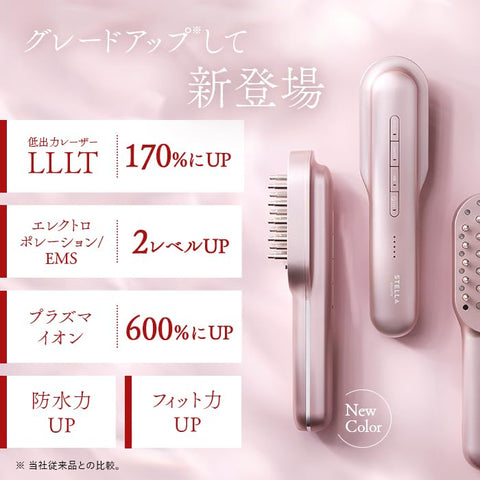 【Official Store Exclusive】STELLA BEAUTE Laser & EMS Lift Brush PRO 2.0 with Gift Bag Included Stella Beaute Electric Brush Full Body Lift Care Shape Care LLLT Low Power Laser EMS RF High Frequency