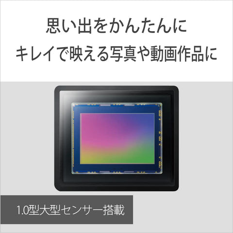 SONY(索尼) 小型数码相机 VLOGCAM Vlog用相机 ZV-1II 射击手柄套件(同包装握柄:GP-VPT2BT白色、电池盒+1个) 附带窗屏 18-50mm F1.8-4.0 变焦镜头 白色 ZV-1M2G W