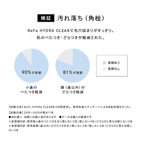 【公式ストア限定】リファハイドラクリア/ReFa HYDRA CLEAR ショッパー付き