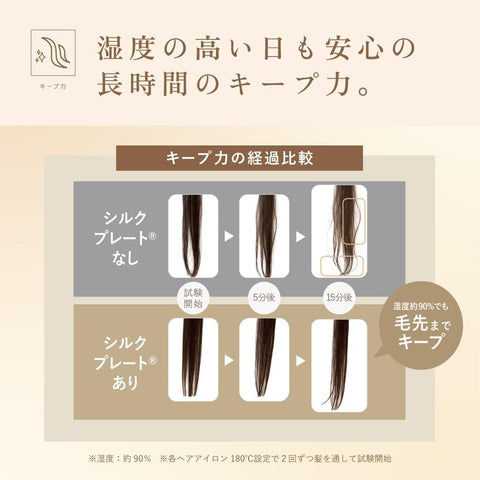 【Official EC Exclusive with Collaboration Guidebook】KINUJO Silk Lady World Hair Iron Black Silk Plate® for Smooth and Shiny Straight Hair Overseas Compatible Model with 5-Level Temperature Control