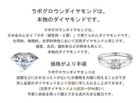[FANCIME] 鉑金 鑽石 項鍊 女士 一顆 0.5ct 實驗室鑽石4.4mm (DEF/VS) 無限無限 主題 真品 鑽石 PT950 鉑金鍊&銀鍊 生日 紀念日 聖誕節 禮物包裝