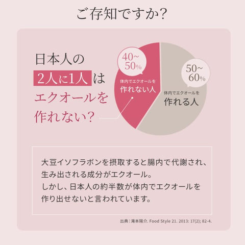 DHC (DHC) 대두 이소플라본 에쿠올 30일분