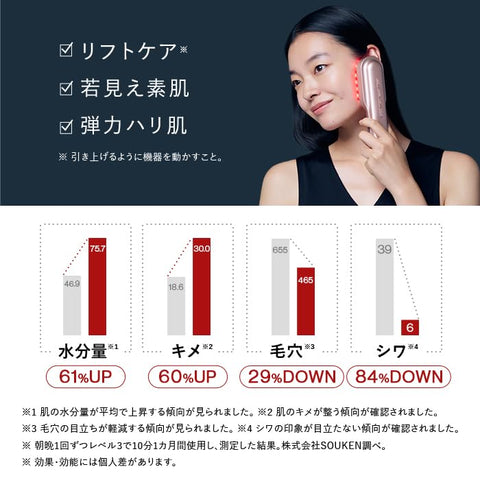 【公式ストア限定】STELLA BEAUTE レーザー & EMSリフトブラシ PRO 2.0 ギフト用バック付き ステラボーテ 電気ブラシ 全身 リフトケア シェイプケア LLLT低出力レーザー EMS RF高周波 テラヘルツ プラズマイオン 美肌 美髪 頭皮ケア 電気ブラシ エイジングケア 薄毛ケア フェイスケア ハリ 毛穴 防水 (モンサントグレー)