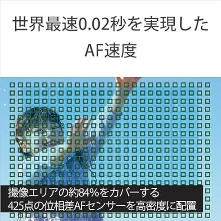SONY(ソニー) APS-C ミラーレス一眼カメラ α6400 パワーズームレンズキット(同梱レンズ:SELP1650) ブラック ILCE-6400L B