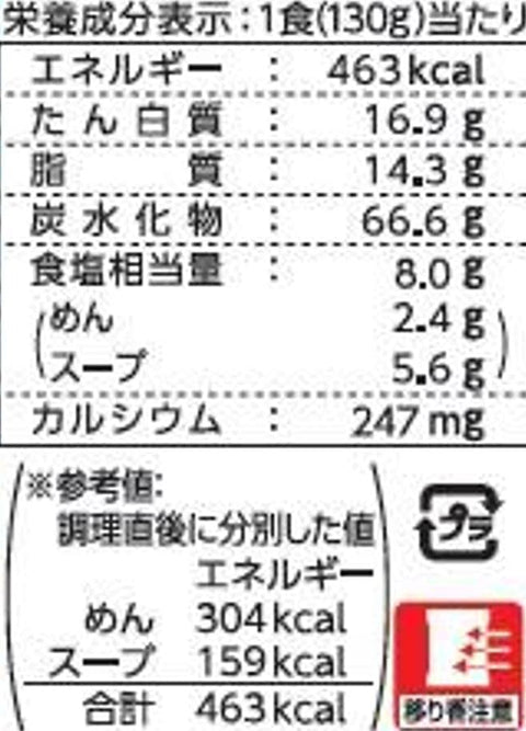 マルちゃん マルちゃんZUBAAAN! 横浜家系醤油豚骨 3食パック 130g×3食パック×9個