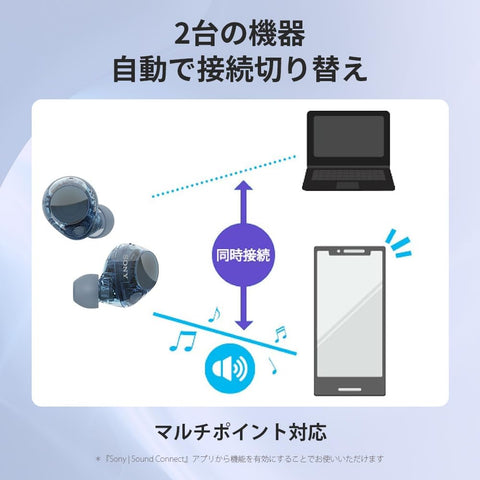 索尼 WF-C710N 黑色 无线耳机 高性能降噪 蓝牙长电池 可捕捉外音IPX4防滴性能 轻便 小巧 多点连接