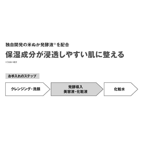 MUJI 發酵誘導精華液 50mL 83451295