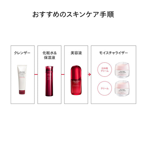 SHISEIDO Essential Inerja Hydrating Cream 1.8 oz (50 g)
