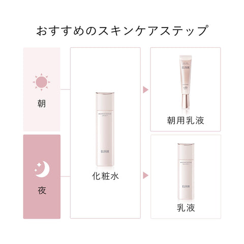 【官方】 ELIXIR WHITE(ELIXIR WHITE) 怡丽丝尔 亮肤水 WT 2 滋润 化妆水 美白 170mL