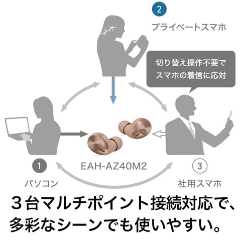 테크닉스 무선 이어폰, EAH-AZ40M2-N, 로즈 골드, 블루투스, 노이즈 캔슬링, 3개 유닛, 멀티포인트, IPX4, LDAC 호환, 고해상도 음질 재생 앱 호환