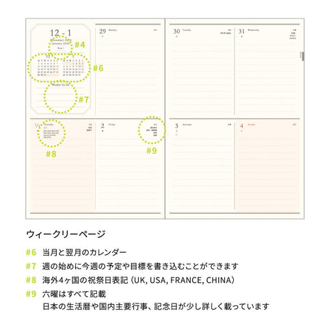 Elcomune Matka DR-WK-693 B6 Weekly Block, One-Point Takoyaki Notebook, Begins in January 2026