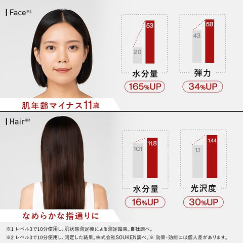 【官方旗艦店限定】STELLA BEAUTE 雷射 & EMS 提拉刷 PRO 2.0 附禮品袋 STELLA BEAUTE 電刷 全身 提拉護理 塑身護理 LLLT低輸出雷射 EMS RF高頻 赫茲 等離子離子 美肌 美髮 頭皮 LLLT低輸出雷射光 RF 高頻赫茲 等離子離子 美肌 美髮 緊緻皮膚護理 電刷 光亮眼護理 灰毛護理 粗皮顏托）護理 光電刷 緊緻護理 電刷。