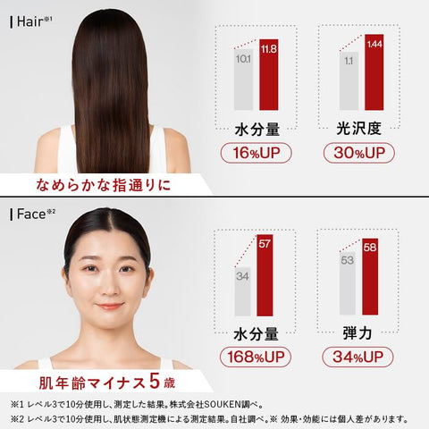 [공식 매장 독점] 스텔라 보테 레이저 및 EMS 리프트 브러시 PRO 2.0 선물 가방 포함 스텔라 보테 일렉트릭 브러쉬 전신 리프트 케어 쉐이프 케어 LLLT 저출력 레이저 EMS RF 고주파 테라헤르츠 플라즈마 이온 뷰티풀 스킨, 아름다운 모발, 두피 케어 전동 브러시, 에이징 케어, 모발 얇아짐 케어, 페이스 케어, 단단한 모공 방수 (몬산토 그레이)