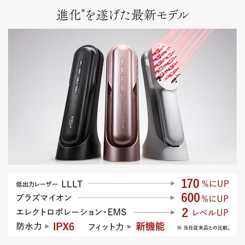 【官方旗艦店限定】STELLA BEAUTE 雷射 & EMS 提拉刷 PRO 2.0 附禮品袋 STELLA BEAUTE 電刷 全身 提拉護理 塑身護理 LLLT低輸出雷射 EMS RF高頻 赫茲 等離子離子 美肌 美髮 頭皮 LLLT低輸出雷射光 RF 高頻赫茲 等離子離子 美肌 美髮 緊緻皮膚護理 電刷 光亮眼護理 灰毛護理 粗皮顏托）護理 光電刷 緊緻護理 電刷。
